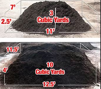 Mulch measuring